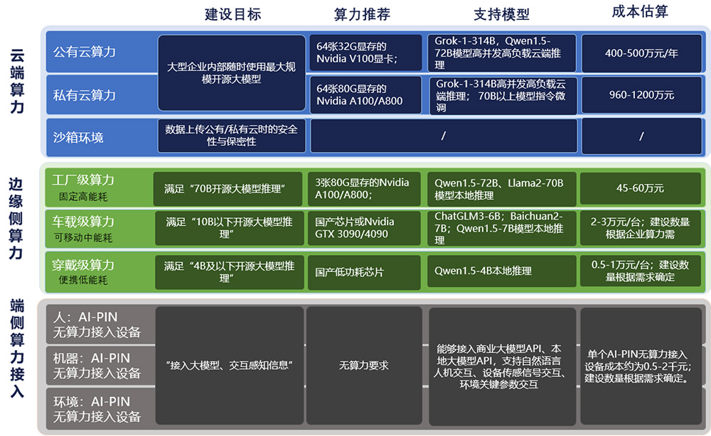 center-1