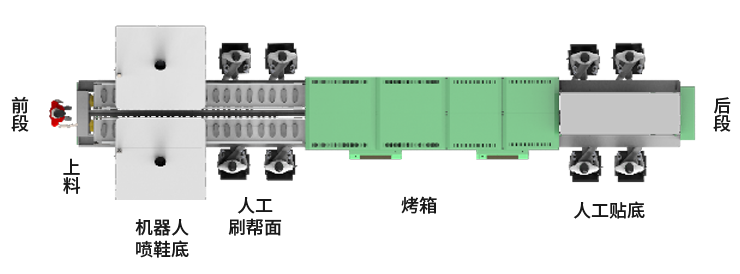 cp4-2