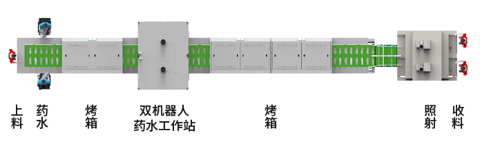cp6-2