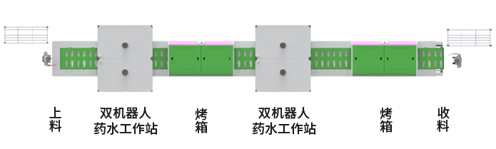 cp7-2