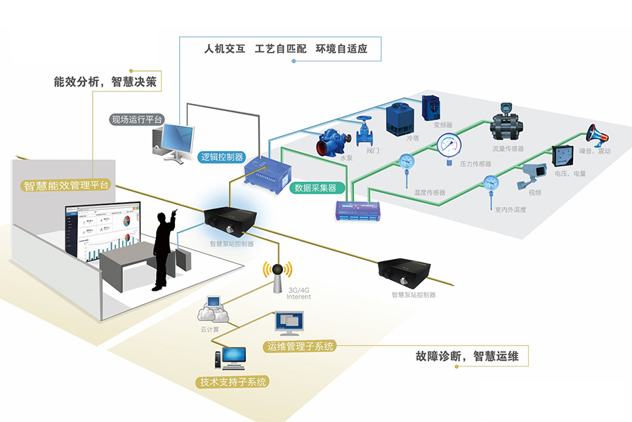 首页| w66集团中国最老牌官方网站